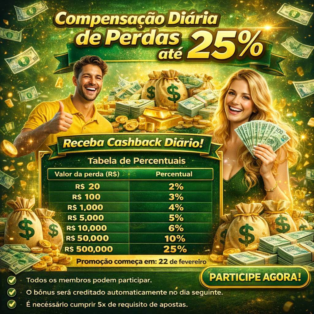 Bônus e prêmios 98bet